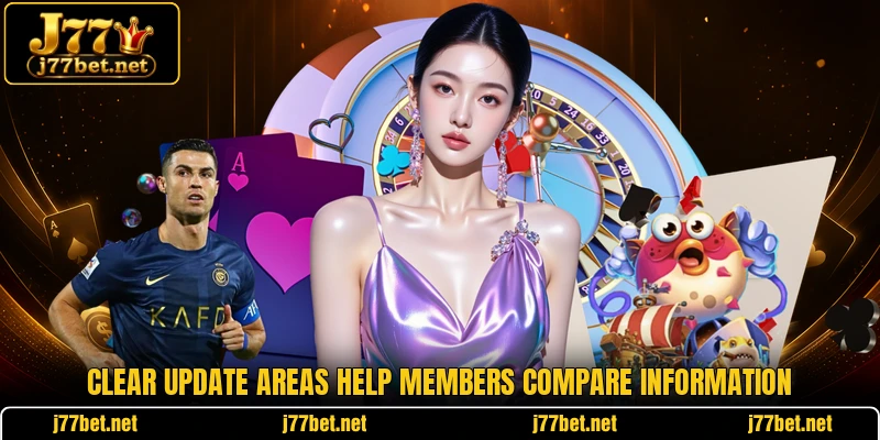 Clear update areas help members compare information Clear update areas help members compare information