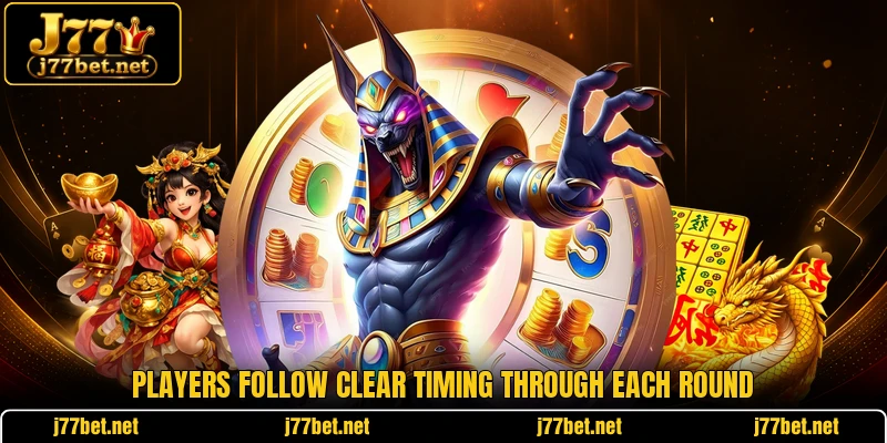 Players follow clear timing through each round