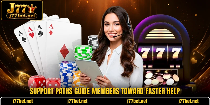 Support paths guide members toward faster help Support paths guide members toward faster help